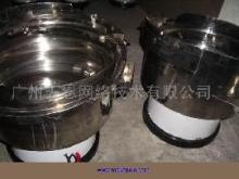 電容器與振動盤 價格、廠家、圖片及廣州天恩網(wǎng)絡(luò)技術(shù)服務(wù)介紹